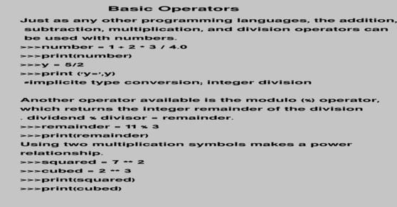Basic Operators Basic Operators