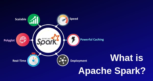 What is Apache Spark?