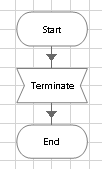 terminate page