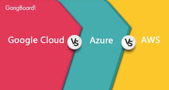 AWS Vs Azure Vs Google Cloud AWS Vs Azure Vs Google Cloud