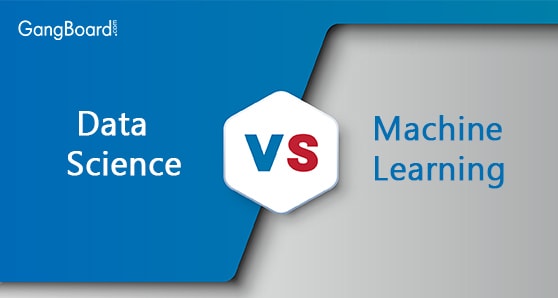 Difference Between Data Science and Machine learning