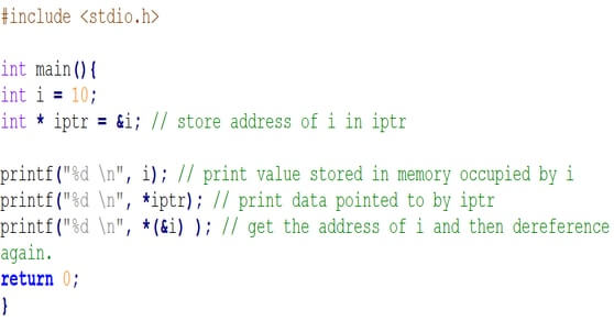 Pointers in C Programming with Examples | GangBoard