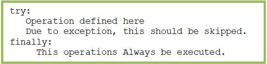 Try Finally Exception