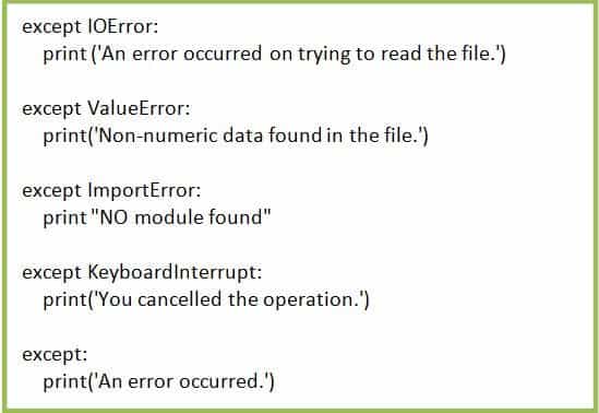 Exception Handling Errors