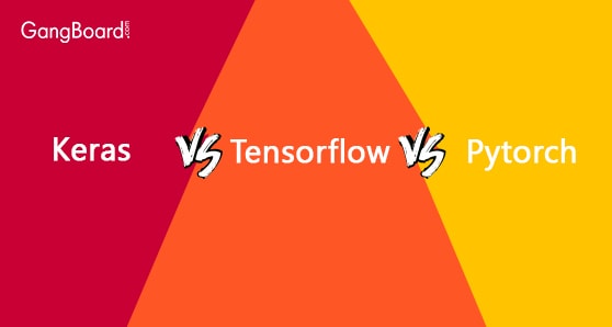 Keras Vs Tensorflow Vs Pytorch