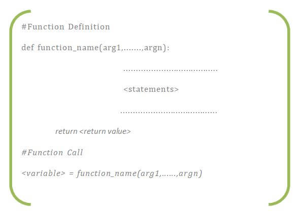 with argument with return value