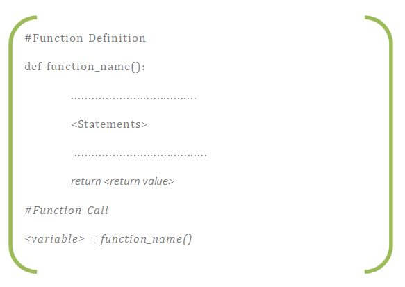 without argument with return value