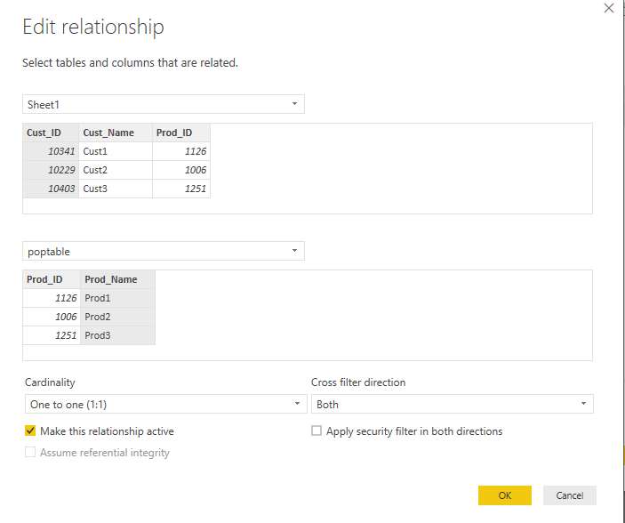 Detailed View of Data Relationship