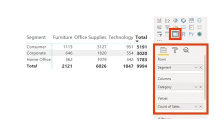 Power BI Data Visualization – Matrix Table