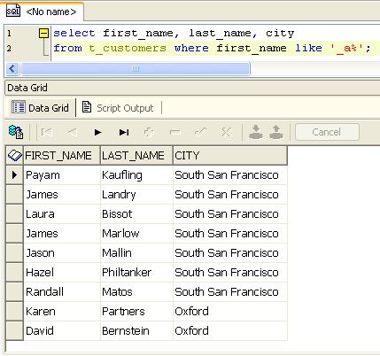 Wild Card Operator Table-4