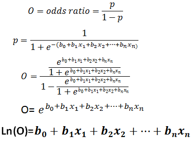 Probability