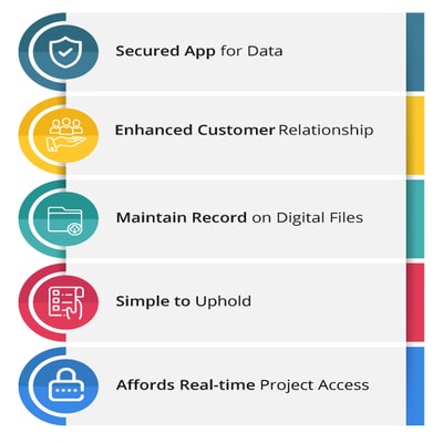 Why use Mobile App Development Tools